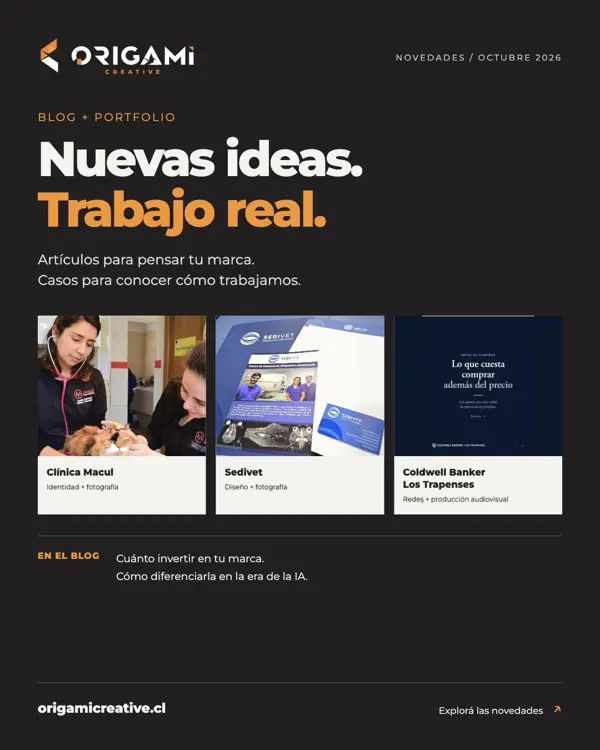 Antes de dar el próximo paso con tu marca, hay preguntas que vale la pena hacerse.